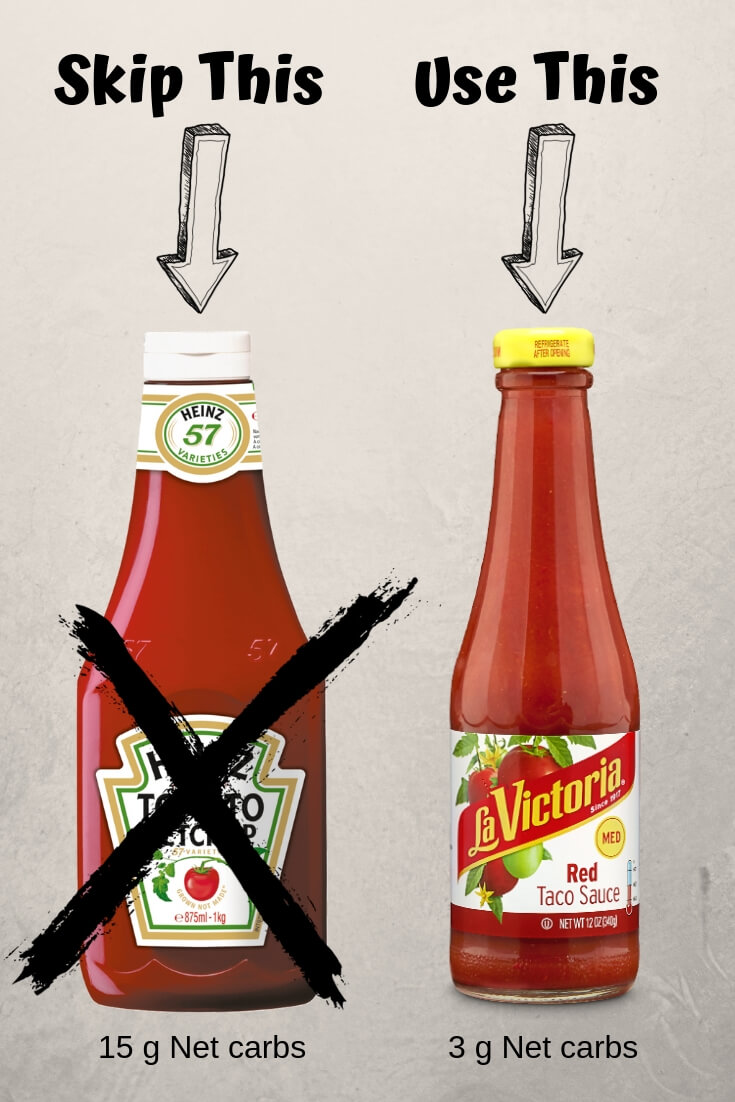 Ketchup vs. Taco Sauce