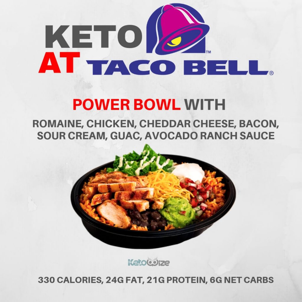 Keto At Taco Bell Power Bowl