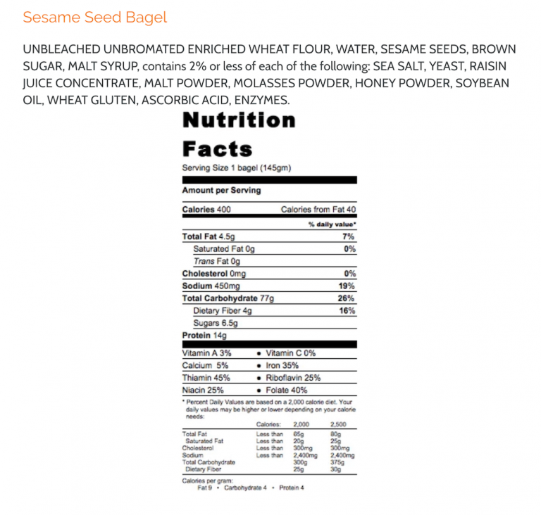 Best Low Carb Keto Sesame Bagel Recipe With Almond Flour Ketowize